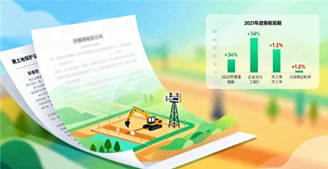 2022年环保政策落地实践全景图